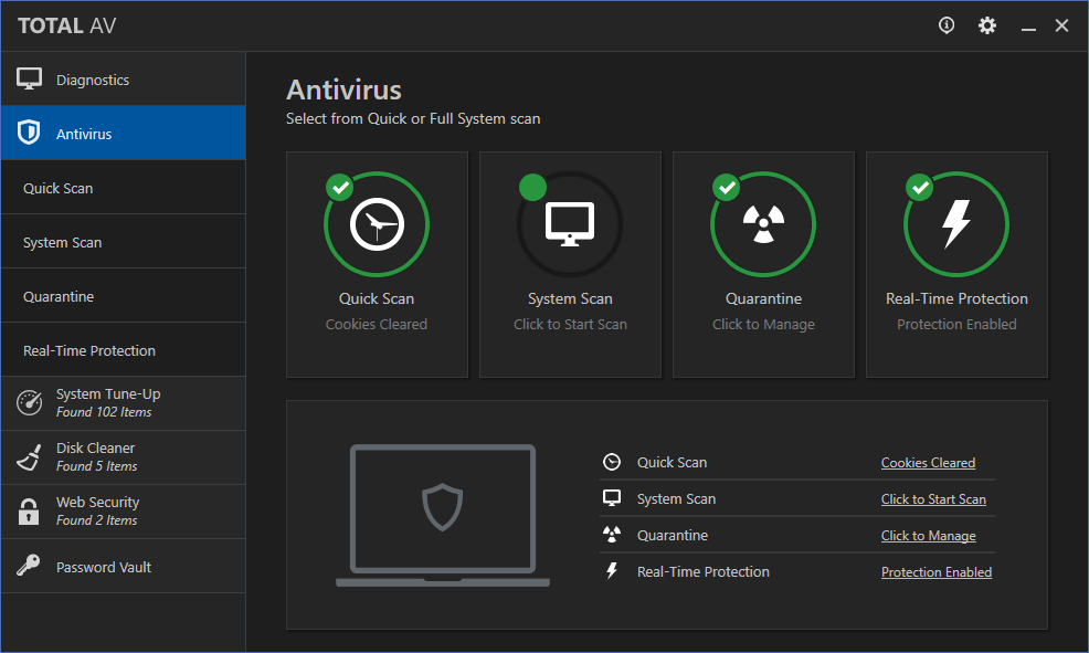 totalav antivirus review