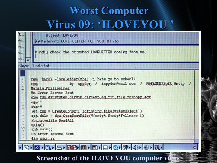 anna kournikova computer virus